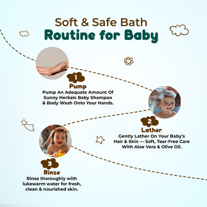 Baby Shampoo + Body Wash