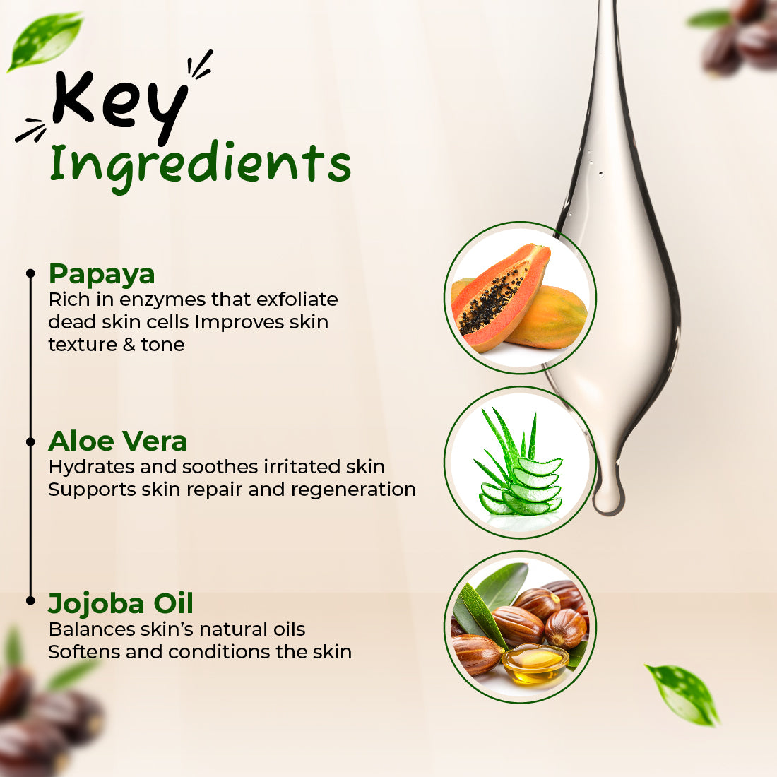 Papaya Pack-150gms