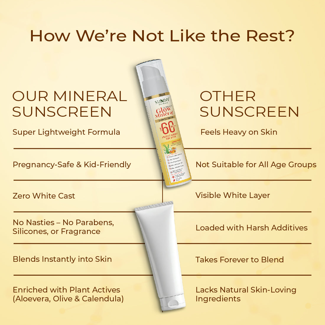 Ultralight Glow Mineral SPF 60 Sunscreen 45 ML