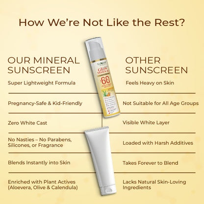 Ultralight Glow Mineral SPF 60 Sunscreen 45 ML