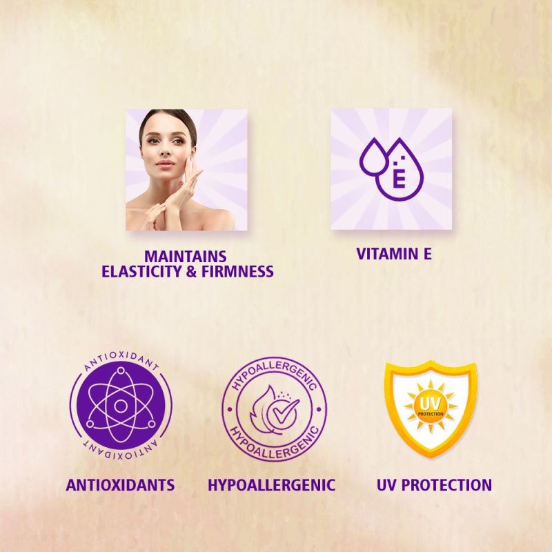 Anti Wrinkle Cream
